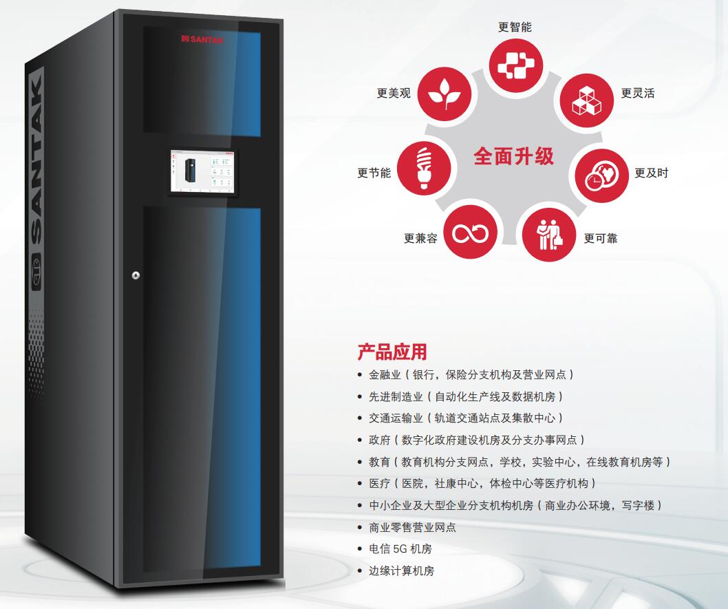 山特SANTAK—灵聚2.0系统（微模块）