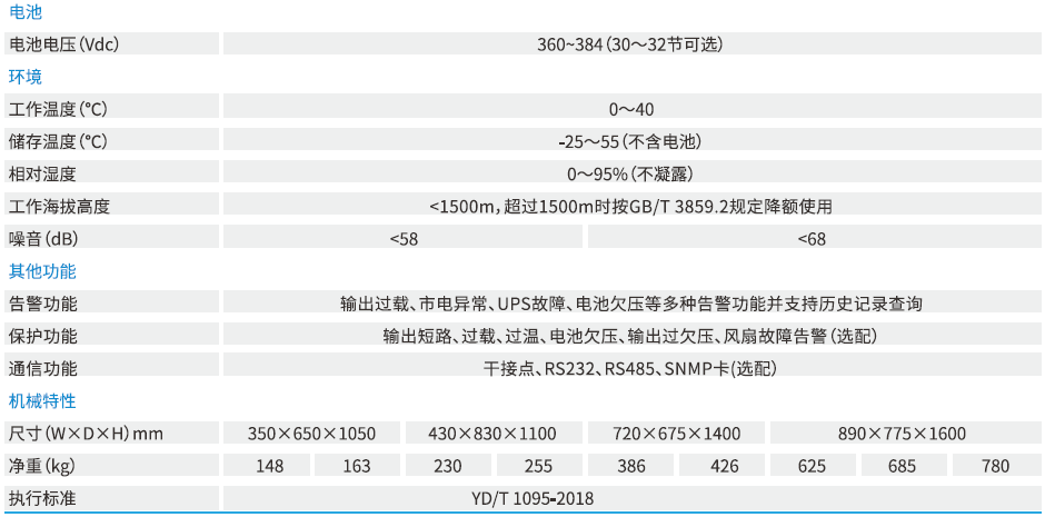科士达——工频EPOWER-L系列 